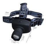 600 Lumen LED Zoomable Headlight