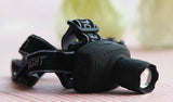 600 Lumen LED Zoomable Headlight
