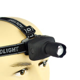 600 Lumen LED Zoomable Headlight