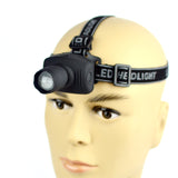 600 Lumen LED Zoomable Headlight